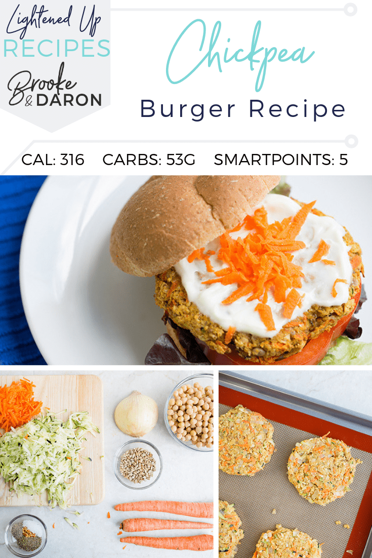chickpea burger recipe